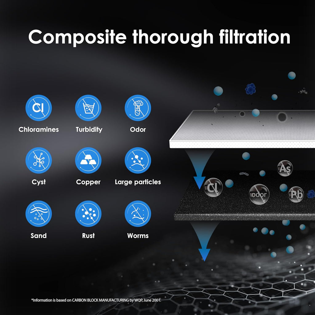 Waterdrop 15UA Under Sink Water Filter System with RF15 Replacement Cartridge V64936