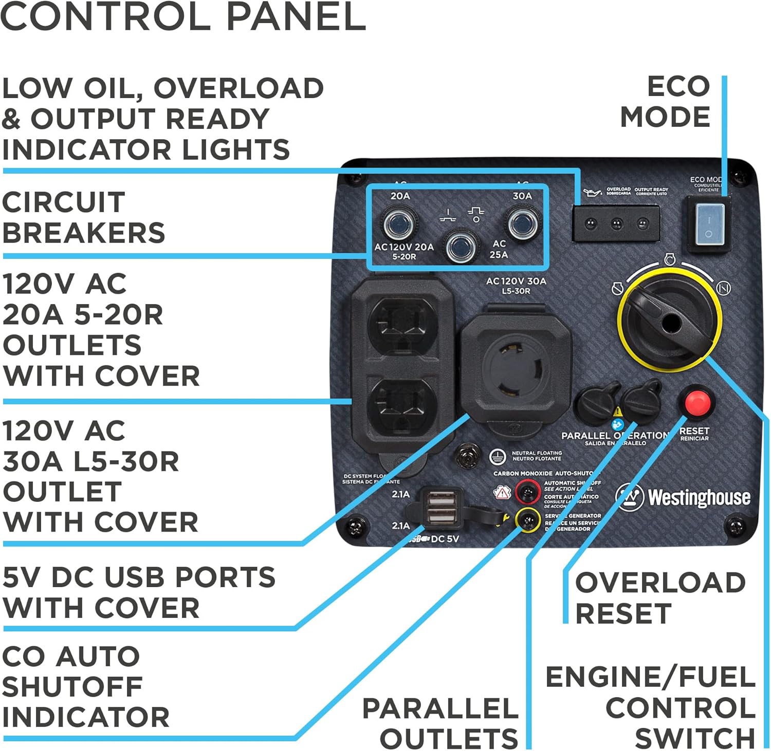 Westinghouse 3700 Peak Watt Super Quiet Portable Inverter Generator with Wheel & Handle Kit B1085