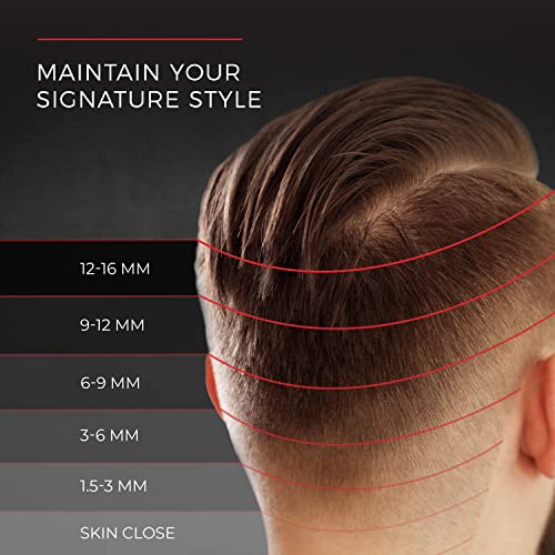 Remington Easy Fade Haircut Kit, Hair Clippers for Men, Black Q383