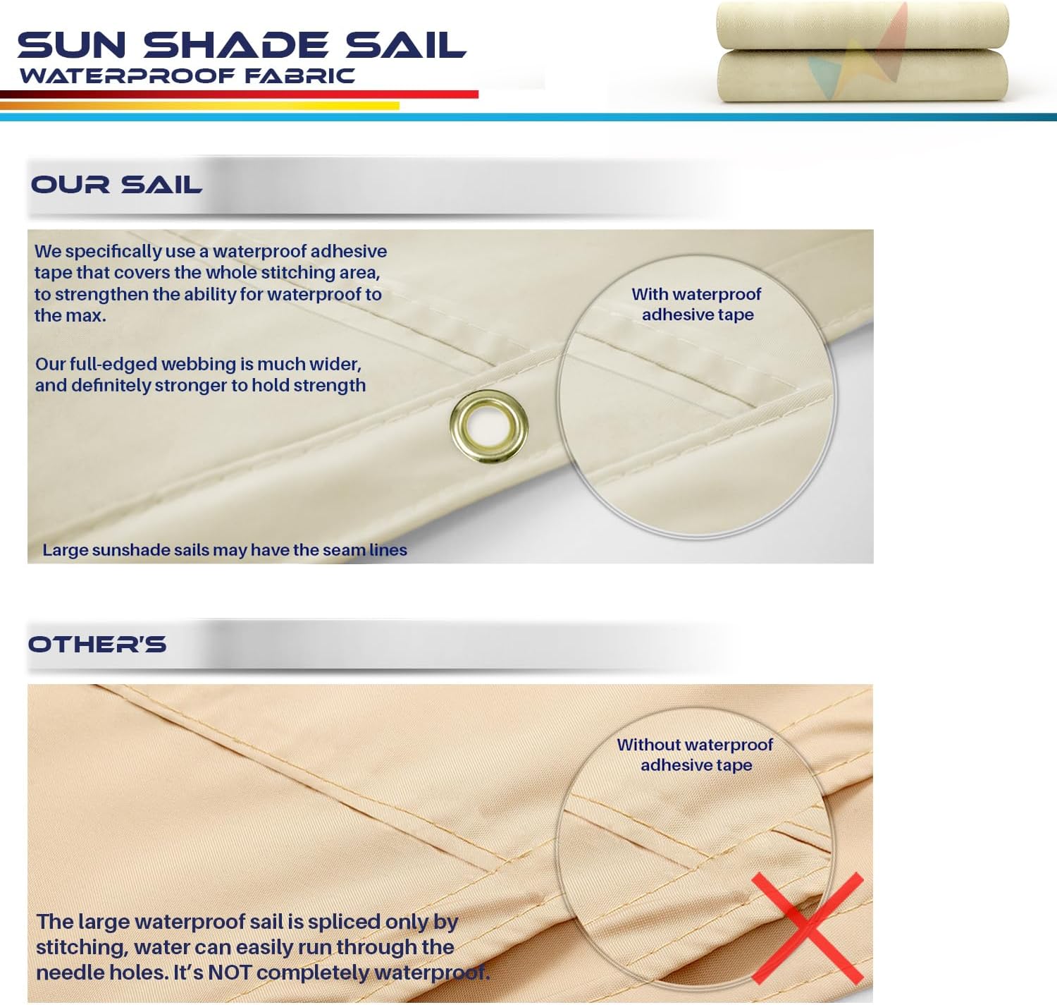 12' x 16' Waterproof Sun Shade Sail Straight Edge Canopy Cover UV Block (Beige) U152