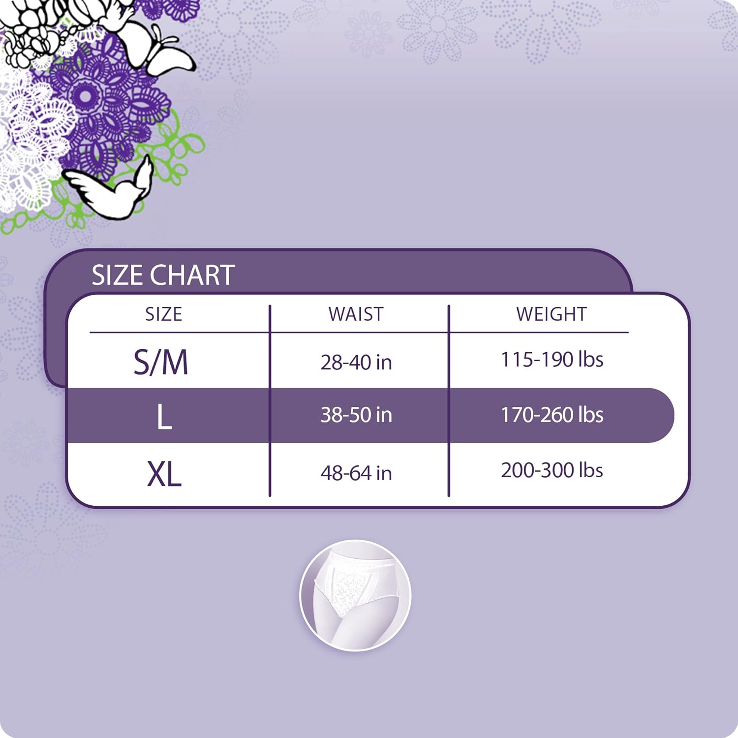 Always Discreet Incontinence Underwear, Maximum Absorbency, Small/Medium, 32 Count V69066