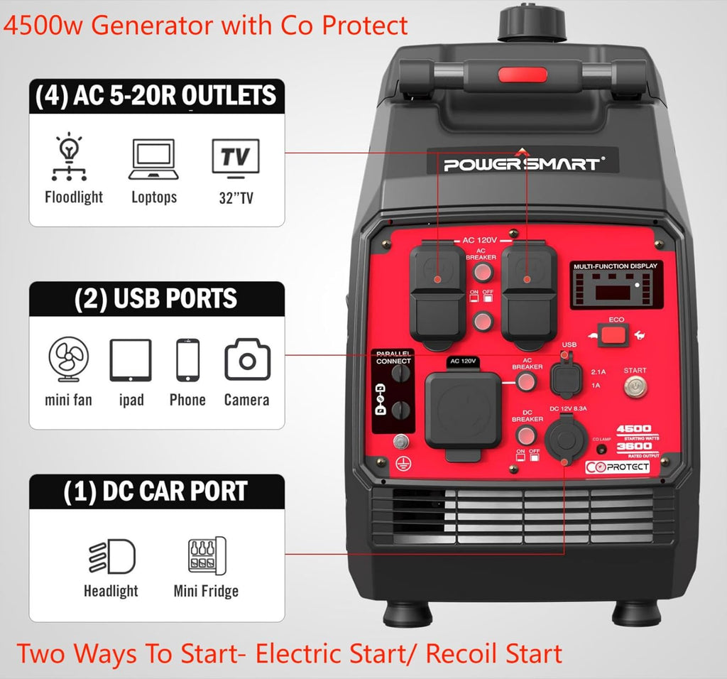 PowerSmart Super Quiet 4500-Watt Portable Inverter Generator with CO Sensor S7414