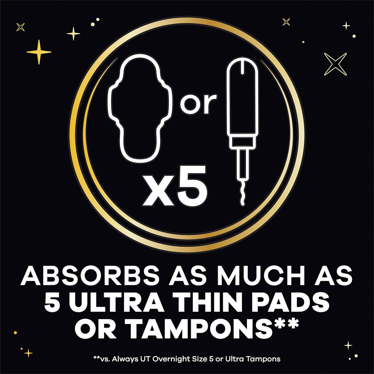 Always ZZZ Overnight Disposable Period Underwear for Women, XL, 14 Count I224