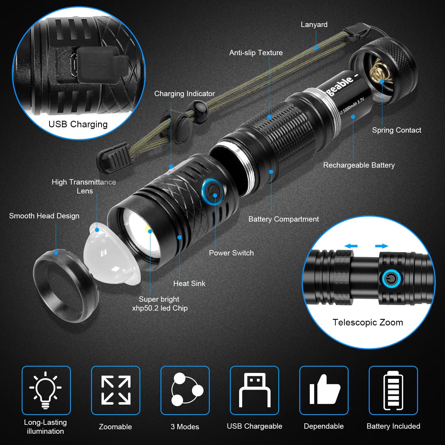 XHP50.2 Rechargeable LED Flashlight, 1200 Lumens, Waterproof D163