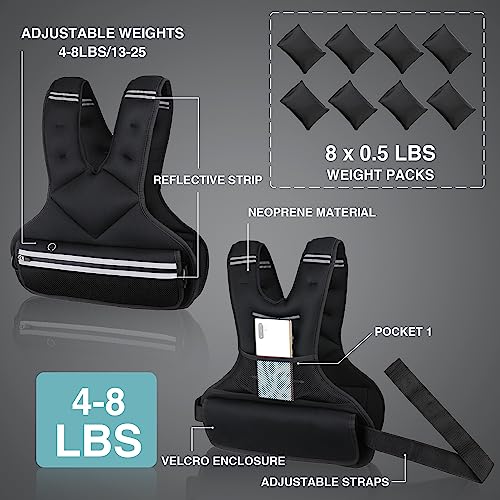 JoyPlus Adjustable Weight Vest for Running and Strength Training V7523