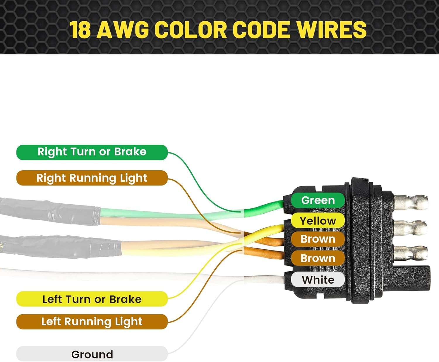 Oyviny 4 Pin 5 Wire Trailer Wiring Harness 22FT for Taillights S29494