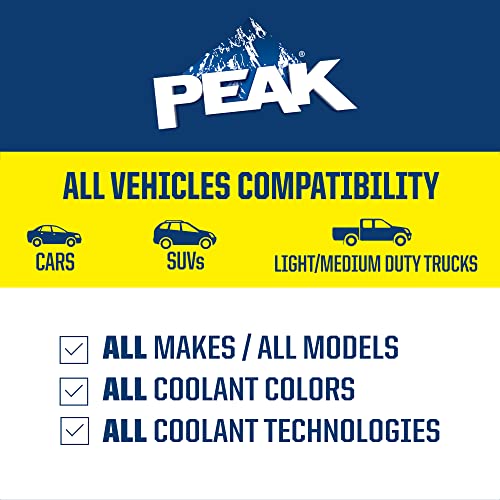 PEAK 50/50 Prediluted Antifreeze and Coolant K95124