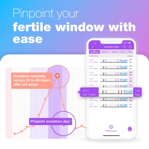 Easy@Home 50 Ovulation and 20 Pregnancy Test Strips Combo Kit Z962404