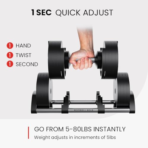 NUOBELL Adjustable Dumbbells Pair 5-80 lbs for Home Gym A421