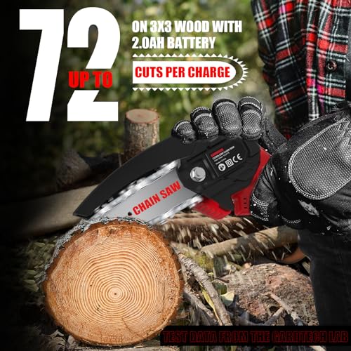 Gardtech Mini Chainsaw 6 Inch Cordless Portable Electric Chain Saw with 2 Batteries G989