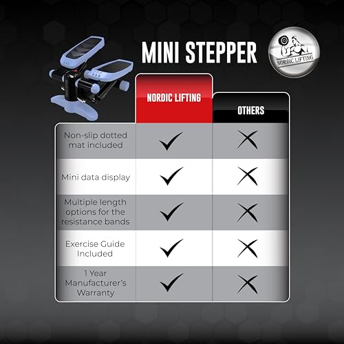 Nordic Lifting Mini Stepper & Stair Climber with Resistance Bands G961227