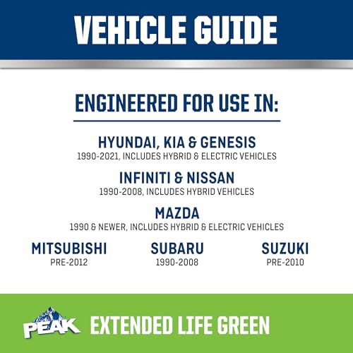 PEAK OET Extended Life Green Antifreeze/Coolant for Asian Vehicles, 1 Gal. A115324