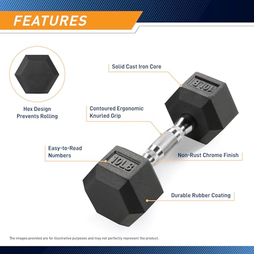 MARCY Rubber Hex Dumbbell K816