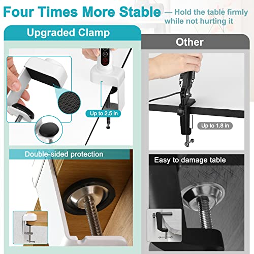 5X Magnifying Glass with Light and Clamp, Flexible Gooseneck LED Desk Lamp R4600