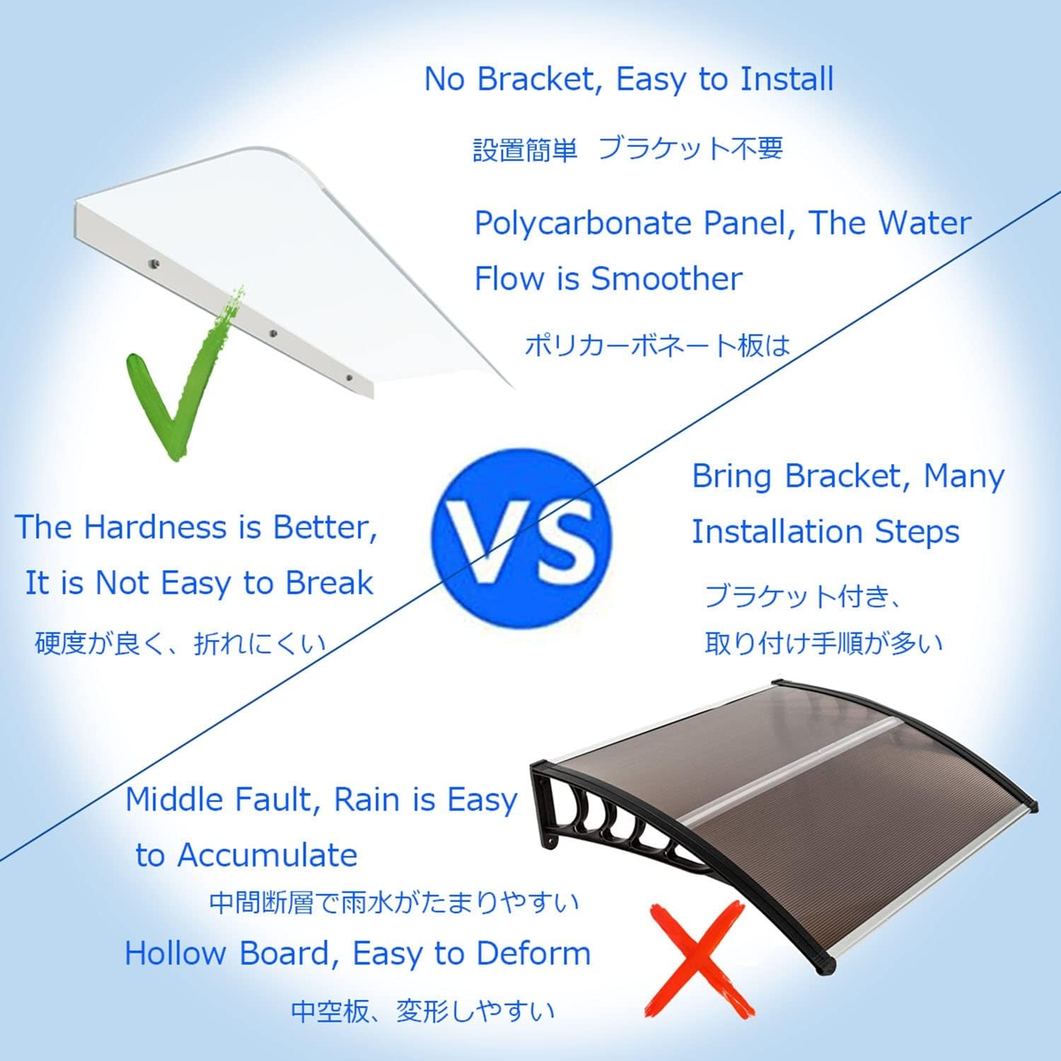 Polycarbonate Awning Canopy UV Rain Snow Protection for Door Patio, 15.7x39in W7442