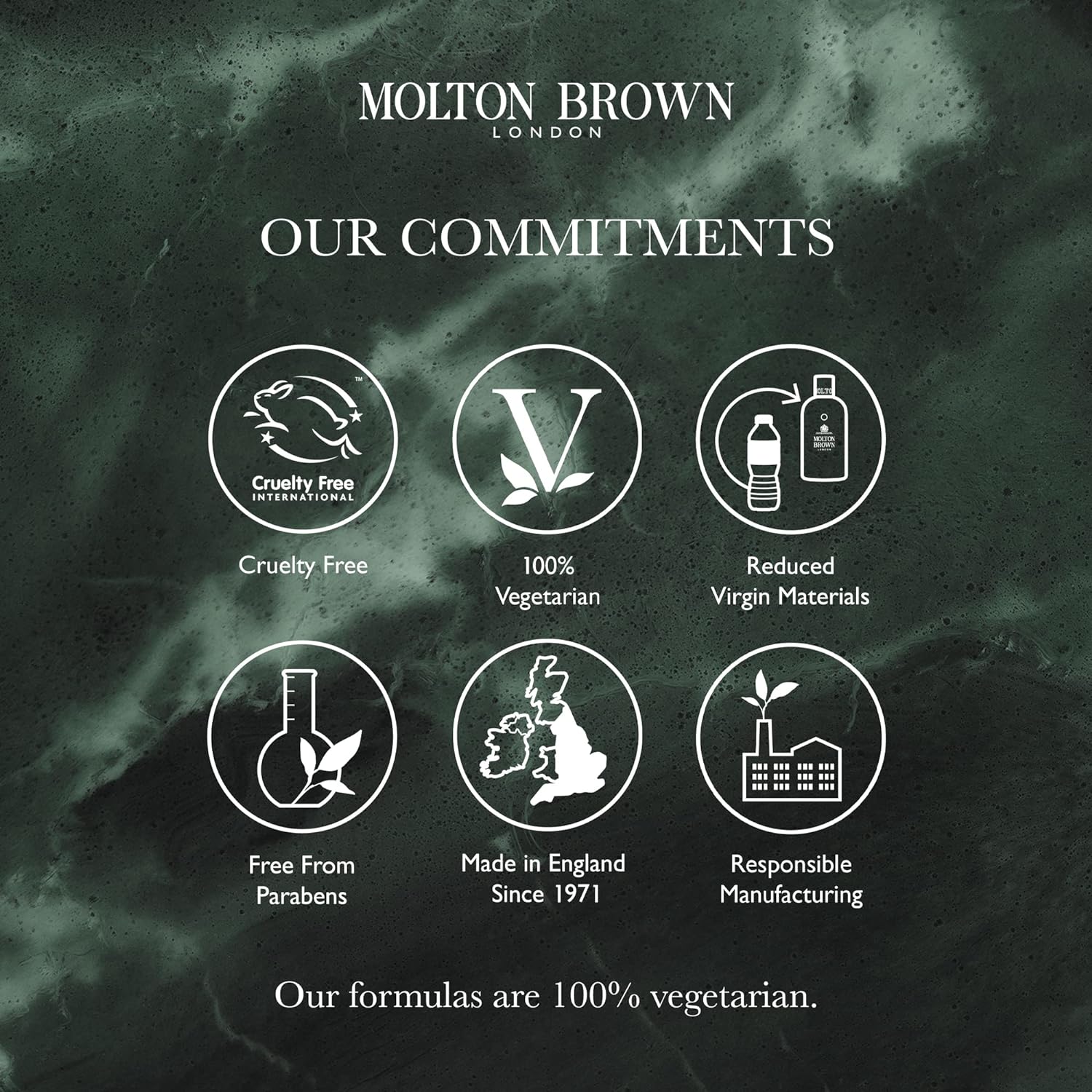 Molton Brown Woody & Aromatic Body Care Gift Set R67286