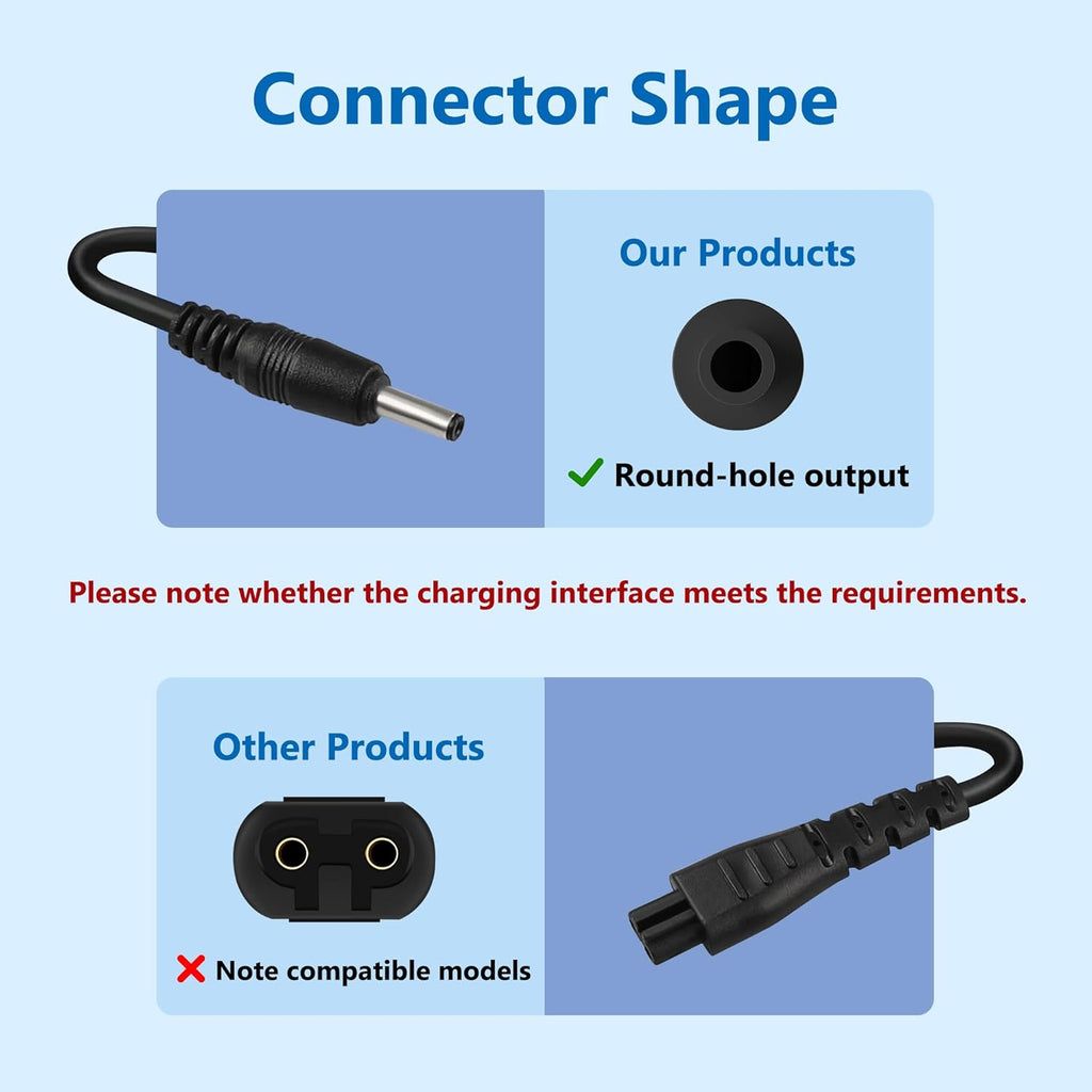 Remington Shaver Charger Power Cord 6.4ft O1704