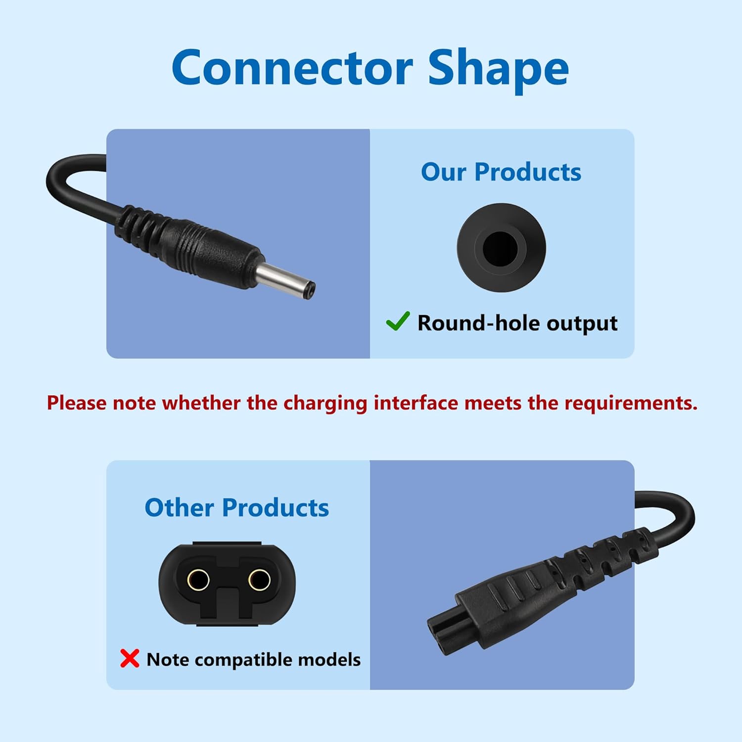 Remington Shaver Charger Power Cord 6.4ft O1704