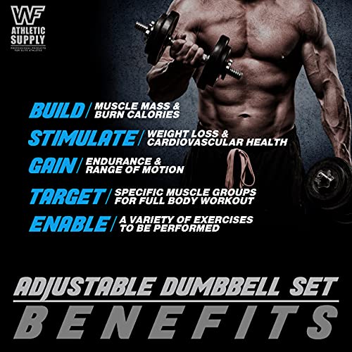 CAPHAUS Adjustable Dumbbells for Home Gym Muscle Building T867