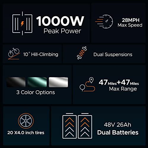 ENGWE M20 1000W Electric Bike for Adults, 20" Fat Tire Moped Style, 48V, 28MPH W6498