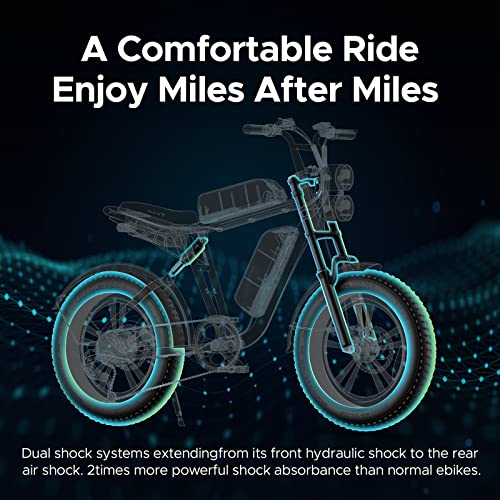 ENGWE M20 1000W Electric Bike for Adults, 20" Fat Tire Moped Style, 48V, 28MPH W6498