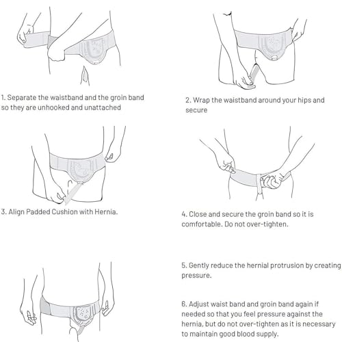 Inguinal Hernia Belt for Men Women, Adjustable Support Truss, 34-44 Inches Z133