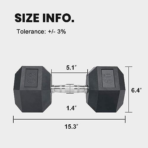 LIONSCOOL Rubber Encased Hex Dumbbells with Metal Handle, 5-65lbs H890990