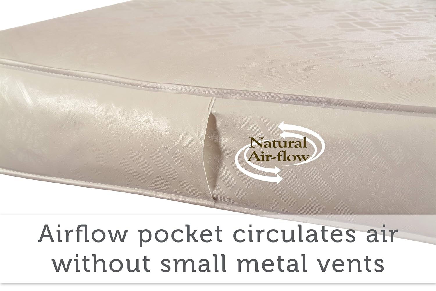 Kolcraft Pure Sleep Therapeutic 80 Waterproof Baby Crib & Toddler Mattress, GREENGUARD GOLD Certified, Made in USA A608
