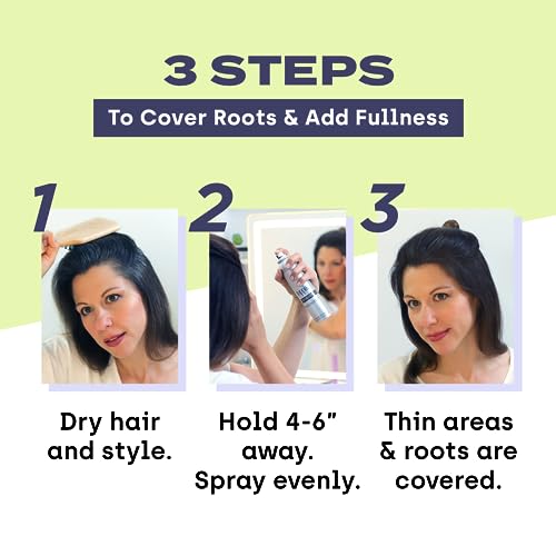 Toppik Colored Hair Thickener Spray for Root Touchup, 5.1 oz A1437