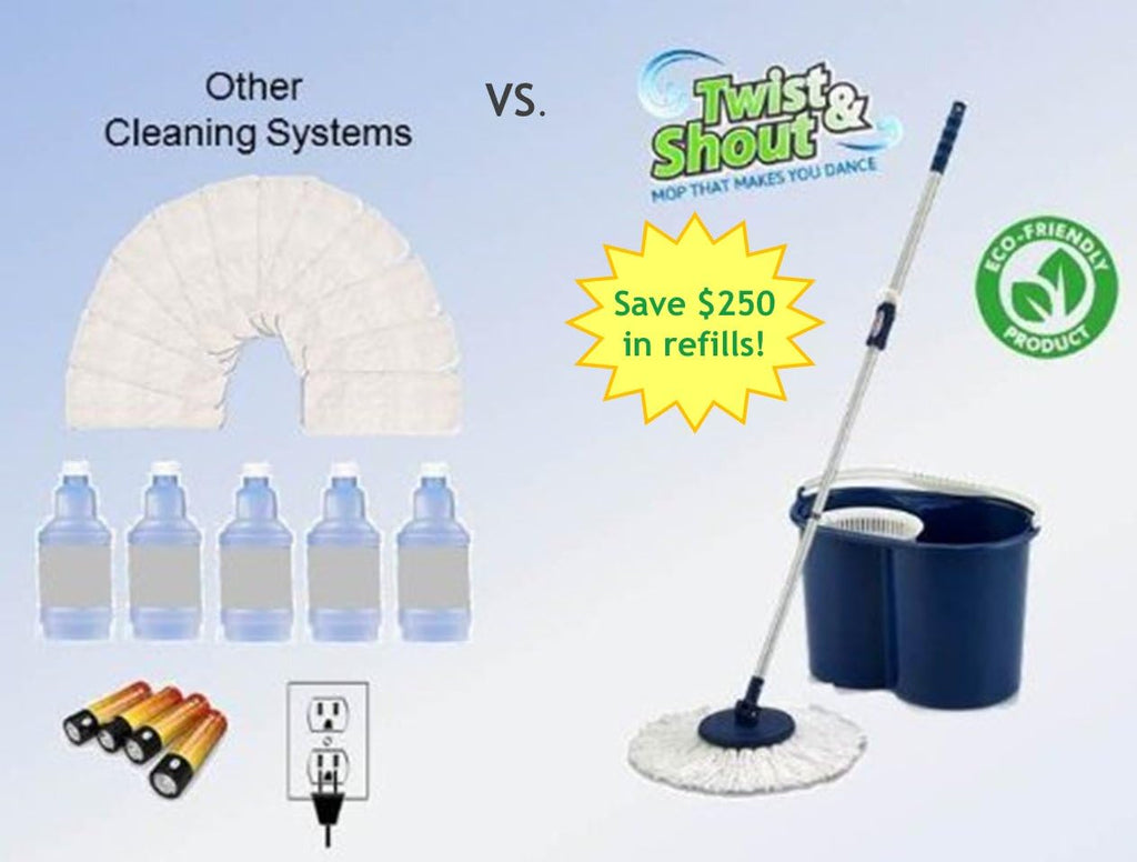 Twist and Shout Mop with 2 Microfiber Mopheads H553178