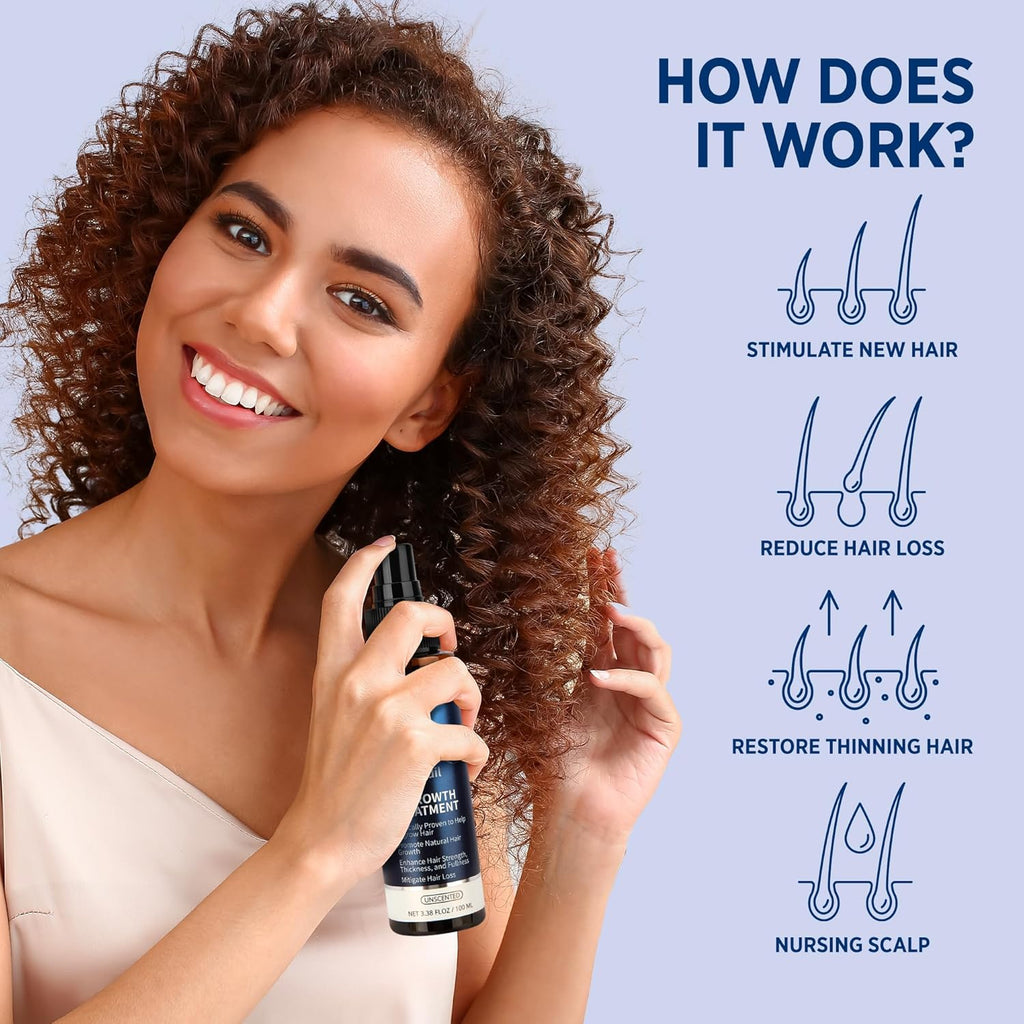 Minoxidil 5% Hair Growth Serum for Men and Women with Biotin 100ml X1427