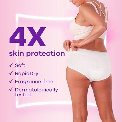 Always Discreet Sensitive Maximum Plus Postpartum Underwear for Women, Small/Medium, 28 Count C4981