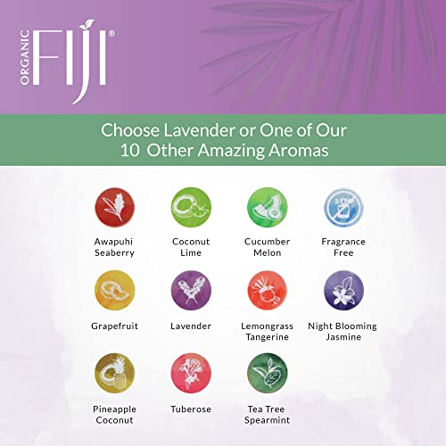 Coco Fiji Face & Body Lotion with Coconut Oil, Fragrance Free 12 oz M120446