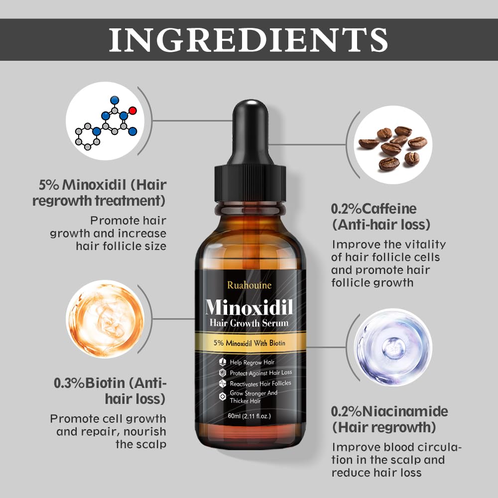 Hair Growth Serum Oil with 5% Minoxidil for Men and Women, 2.11oz C848756