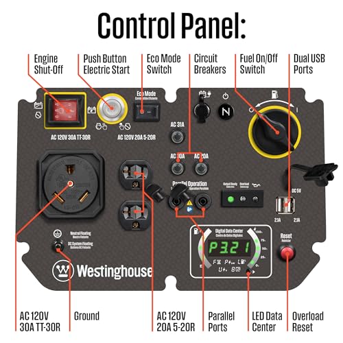 Westinghouse 5000 Peak Watt Super Quiet Portable Inverter Generator with Remote Start B28889