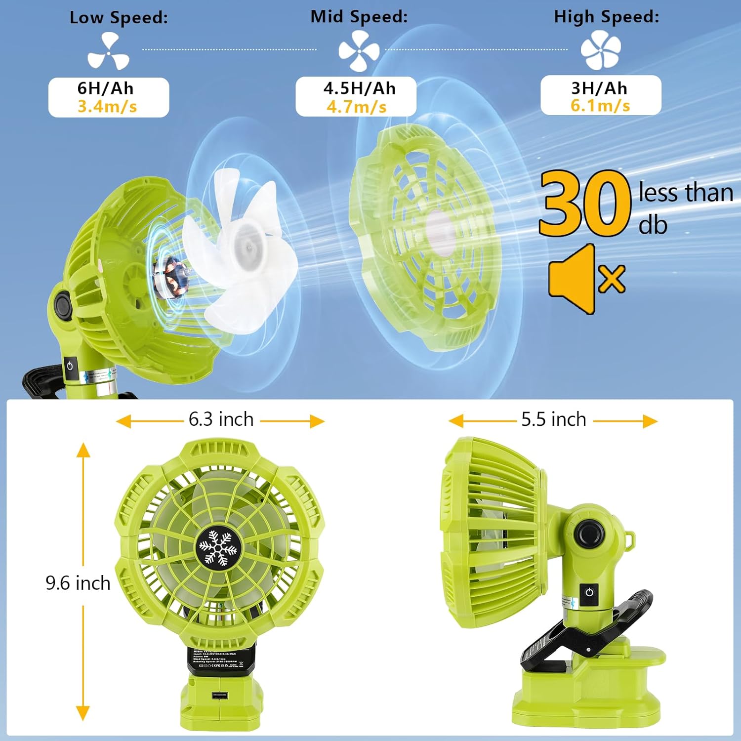 YEX-BUR Portable Clip on Fan for Ryobi 18V Battery, Quiet Clamp Fan with USB Port I887506