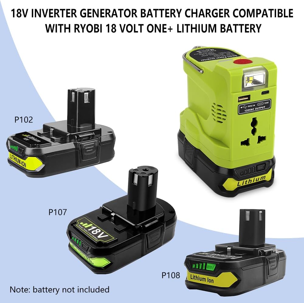 200W Inverter Generator for Ryobi 18V ONE+ Battery, Portable Power Source with USB and Type-C Ports M1577