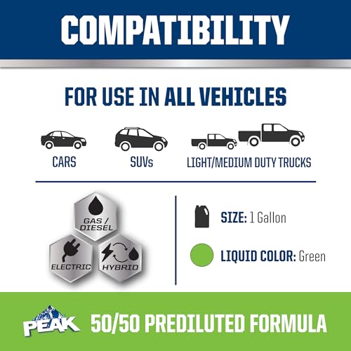 PEAK OET Extended Life Green Antifreeze/Coolant for Asian Vehicles, 1 Gal. A115324