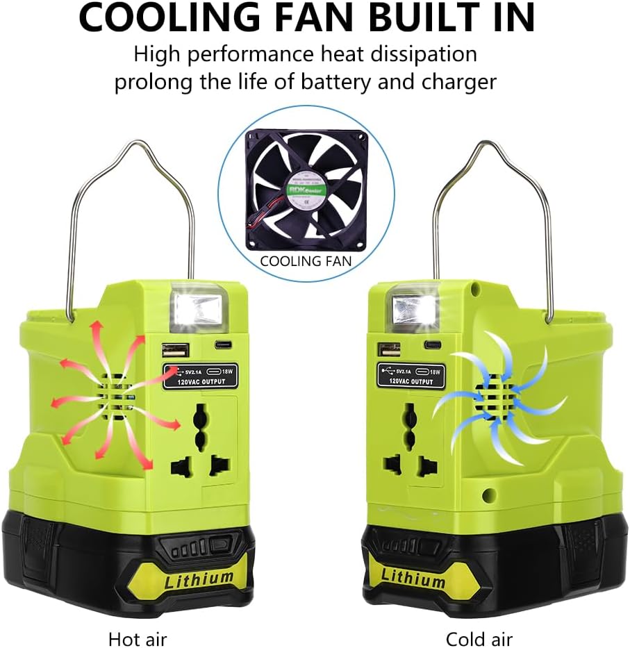 200W Inverter Generator for Ryobi 18V ONE+ Battery, Portable Power Source with USB and Type-C Ports M1577