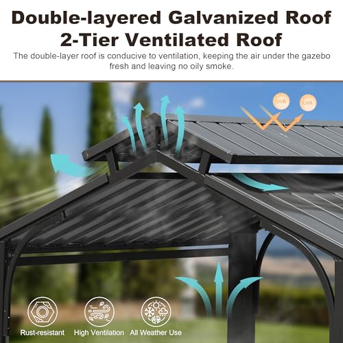 Domi 8x5FT Hardtop Grill Gazebo with Galvanized Steel Double Roof N470512