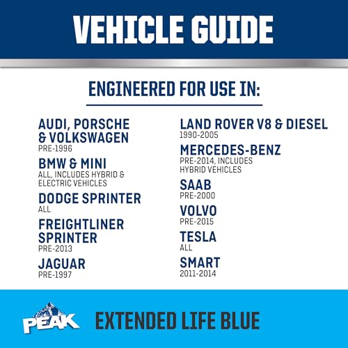PEAK OET Extended Life Blue Antifreeze/Coolant for European Vehicles, 1 Gal. X336