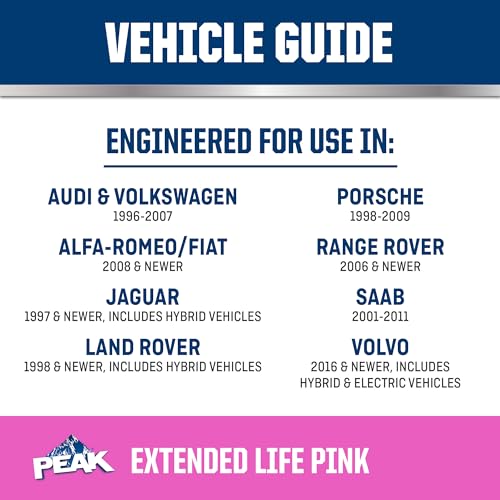 PEAK OET Extended Life Pink Antifreeze/Coolant for European Vehicles, 1 Gal. T5034