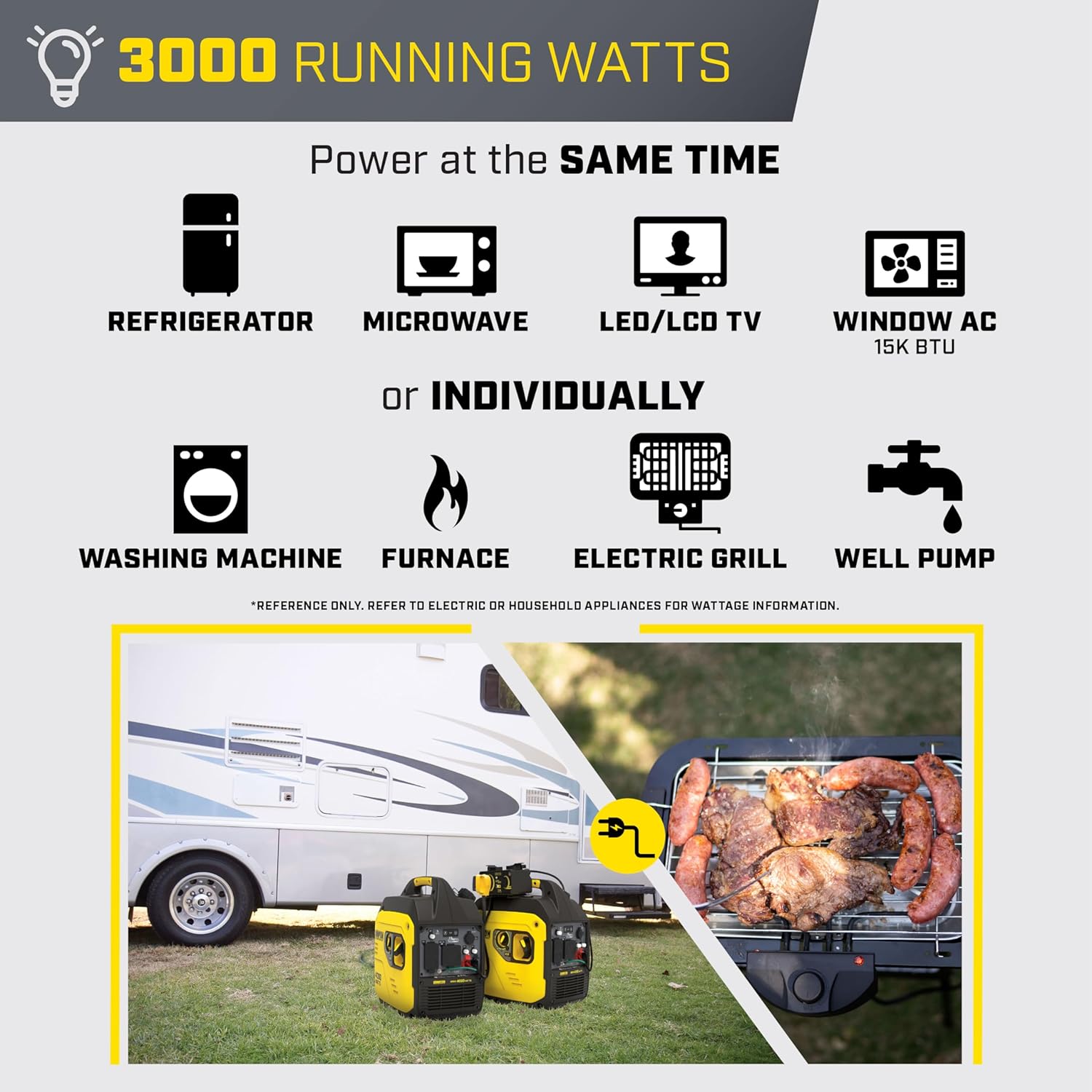 Champion Power Equipment 4000-Watt Portable Inverter Generator with CO Shield W8746