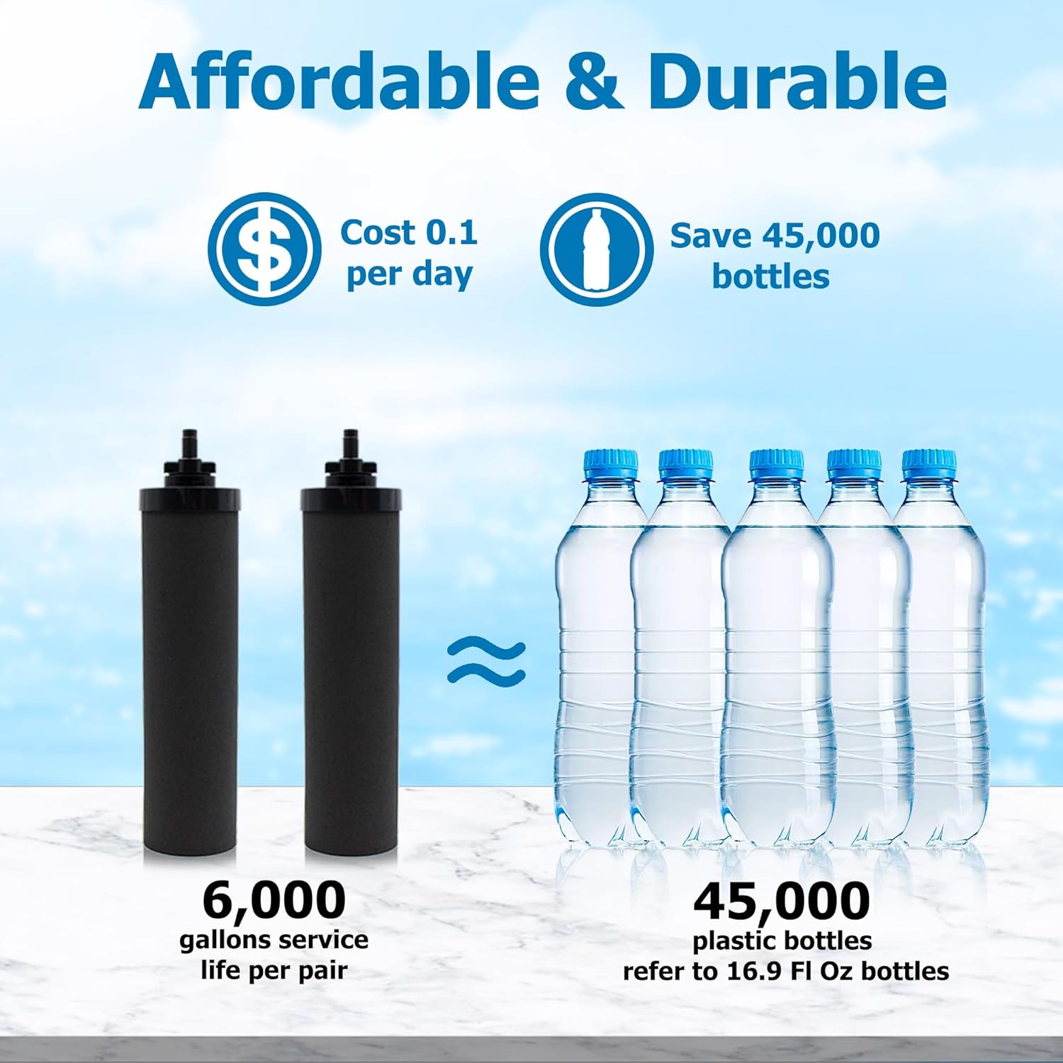 Berkey® BB9-2 Black Activated Carbon Water Filter Replacement, Pack of 2 Y159