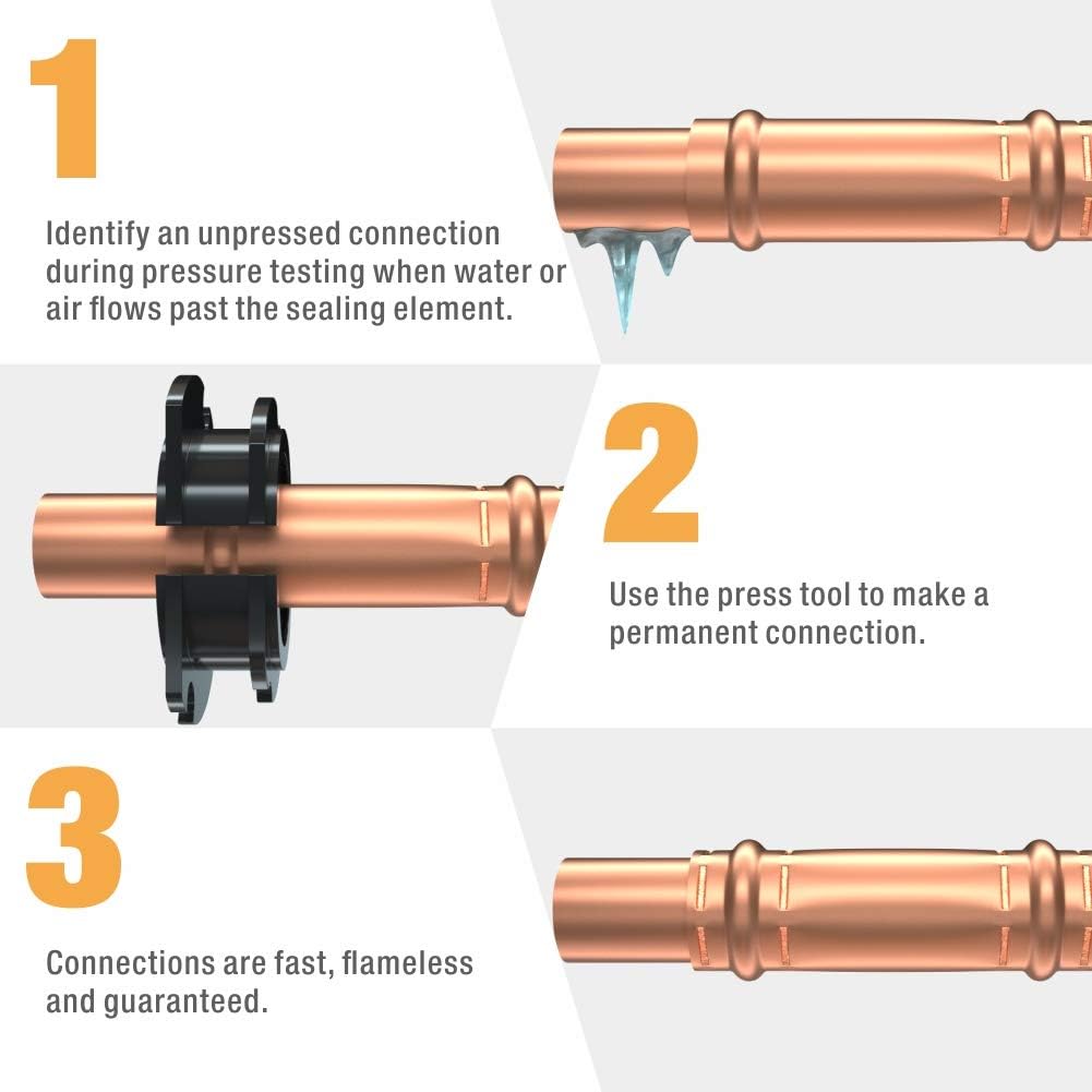 iCrimp IWS-1632AF Copper Tubing Press Tool for 1/2'', 3/4'', 1'' Viega ProPress Fittings E398