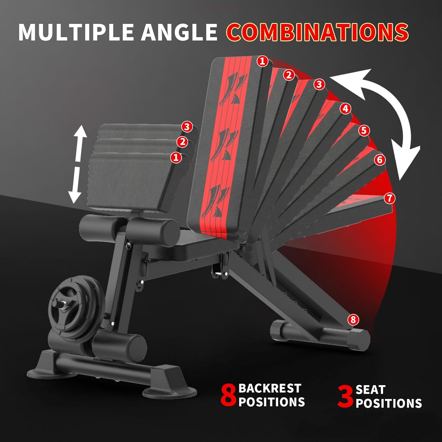 K KINGKANG Adjustable Weight Bench for Home Gym, Incline Decline Flat, 660 Lbs Q1220