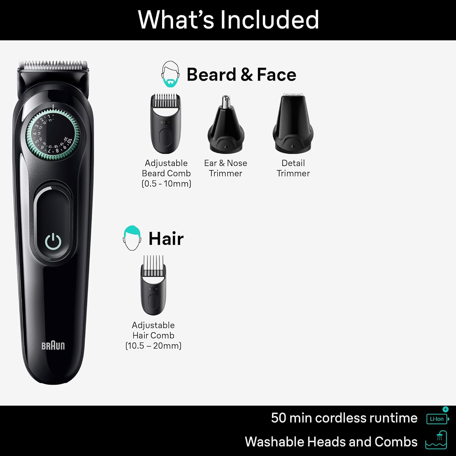 Braun All-in-One Style Kit Series 3 3450 5-in-1 Trimmer for Men M66816