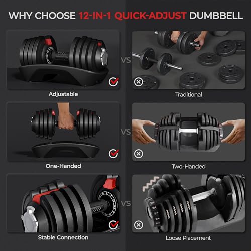 Yaheetech Adjustable Dumbbell Set 40LB with Anti-Slip Handle for Home Gym N5590