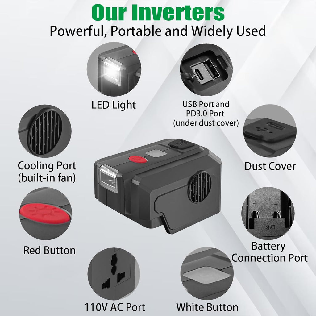 Ryobi 40V Powered Inverter Generator Portable USB Charger Adapter J1492