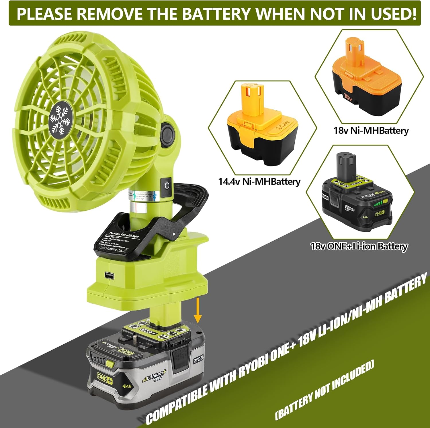 YEX-BUR Portable Clip on Fan for Ryobi 18V Battery, Quiet Clamp Fan with USB Port I887506
